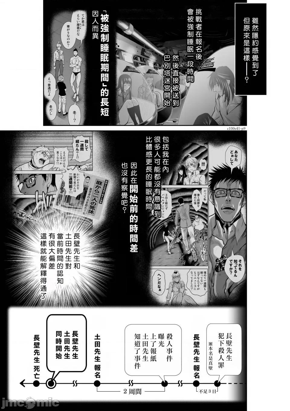 地上100层特别版 地上100层 41 第9页