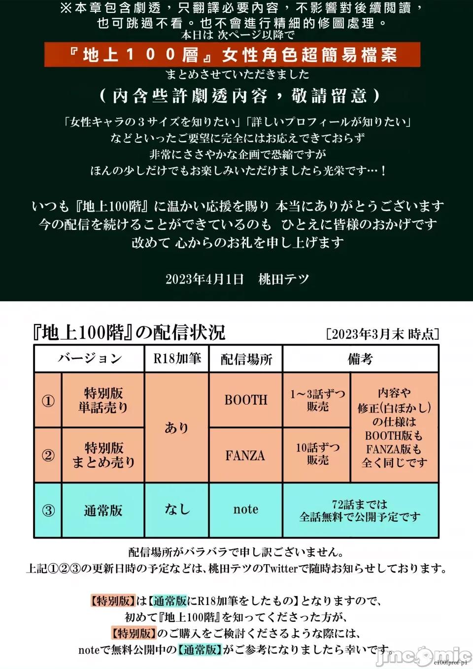 地上100层特别版 地上100层 65.99 第1页