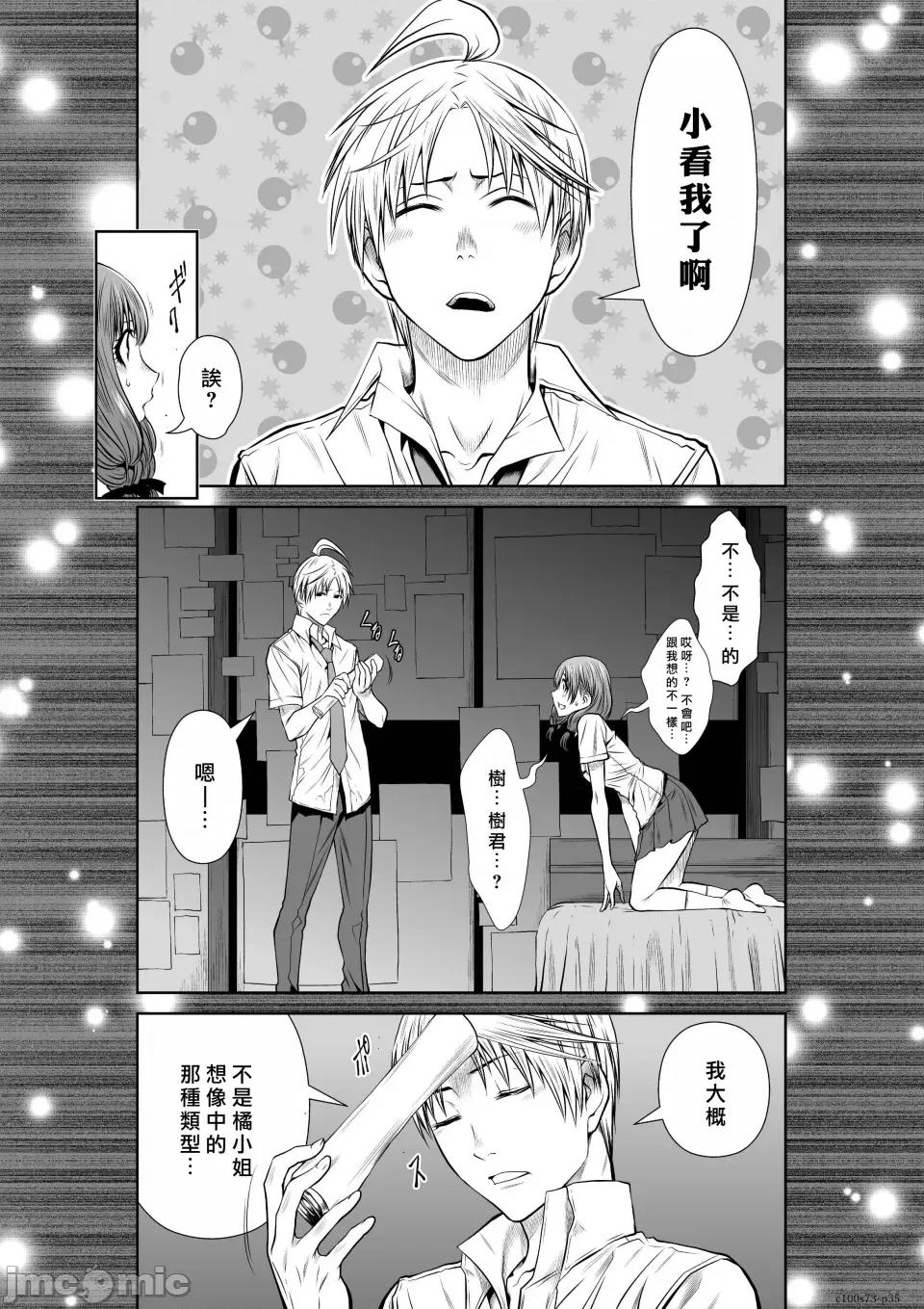 地上100层特别版 地上100层 73 第34页