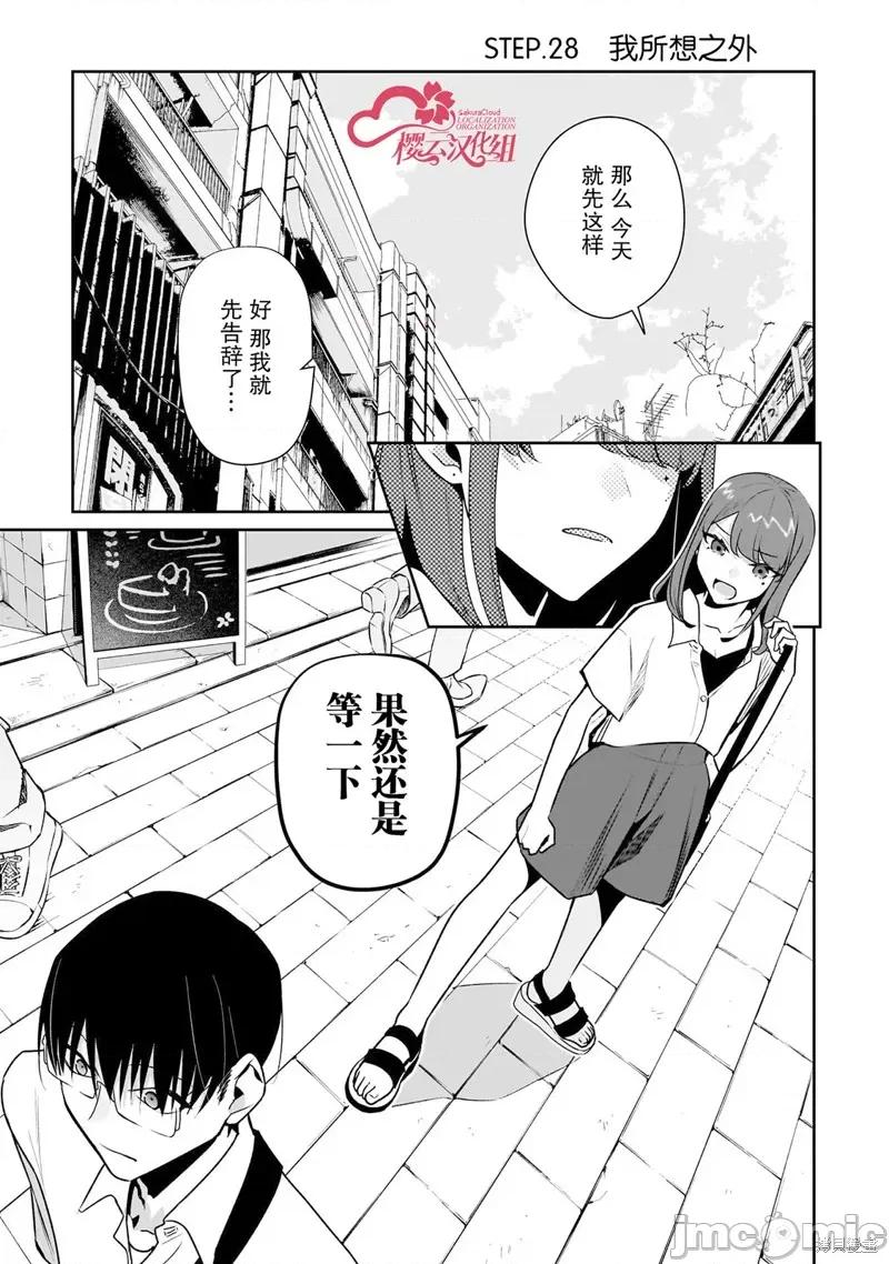 孤单的我被迫交了个女朋友 孤单的我被迫交了个女朋友 28 第1页