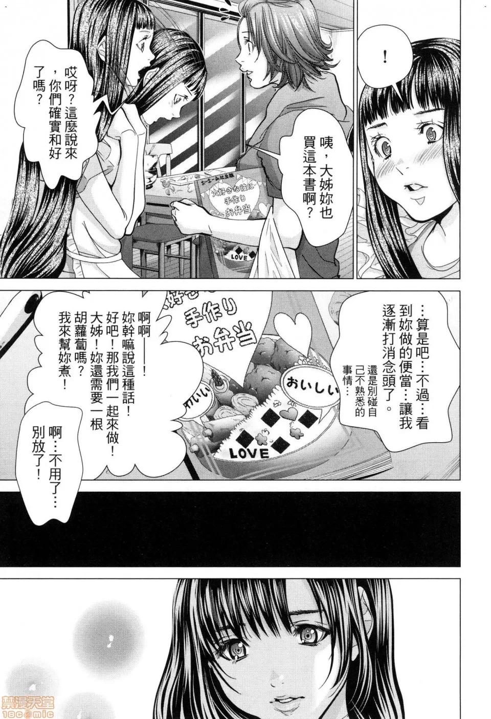 心跳特区～秘蜜 [宫崎摩耶]Blush－DC 心跳特区~秘♥蜜~ 6 第64页