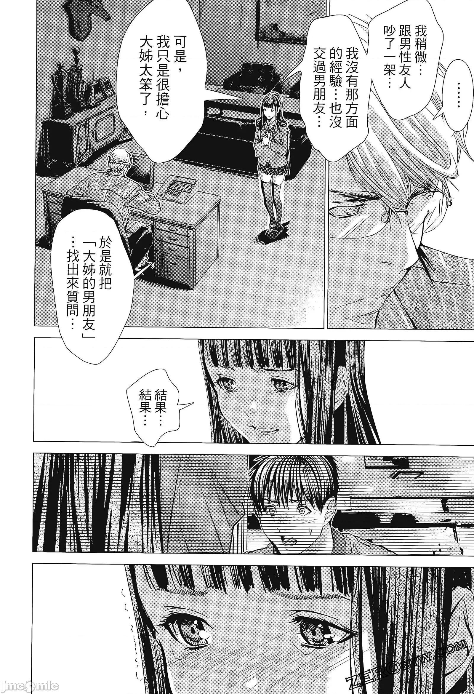 心跳特区～秘蜜 心跳特区 8 第122页
