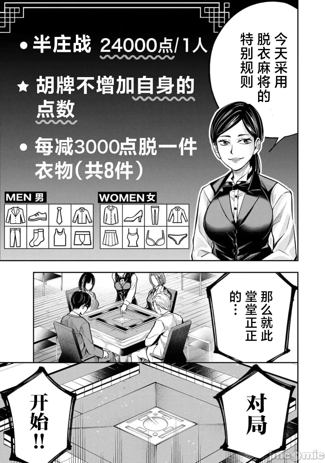 勤者中田 中田12 第13页