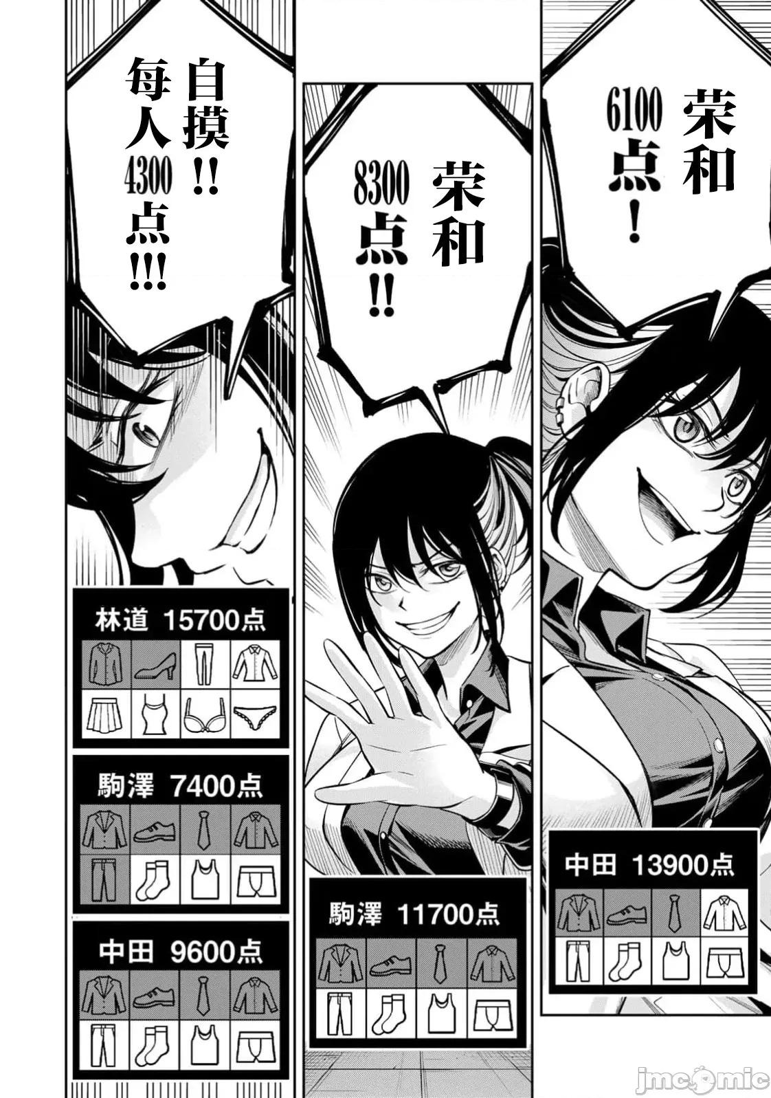勤者中田 中田16 第8页