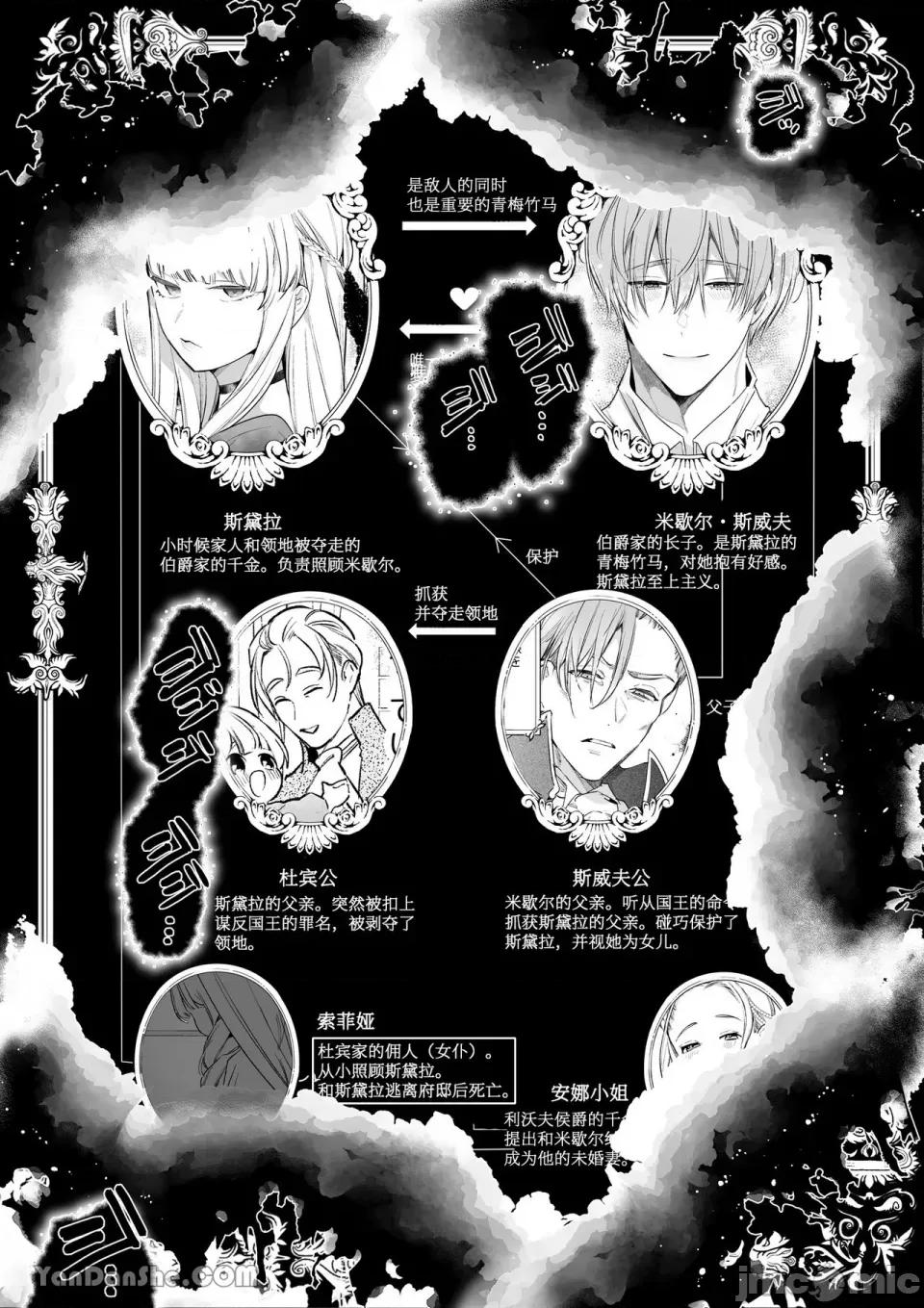 无法成为恶役的流亡大小姐被甜蜜温柔地弄坏～青梅竹马伯爵儿子的溺爱监禁 无法成为恶役的流亡大小姐被甜蜜温柔地弄坏～青梅竹马伯爵儿子的溺爱监禁调教～ [Yatomomin (山本ともみつ)] 恶役になれなかった追放令嬢は甘く优しく壊される～幼なじみ伯爵子息の溺爱监禁调教～ 第141页
