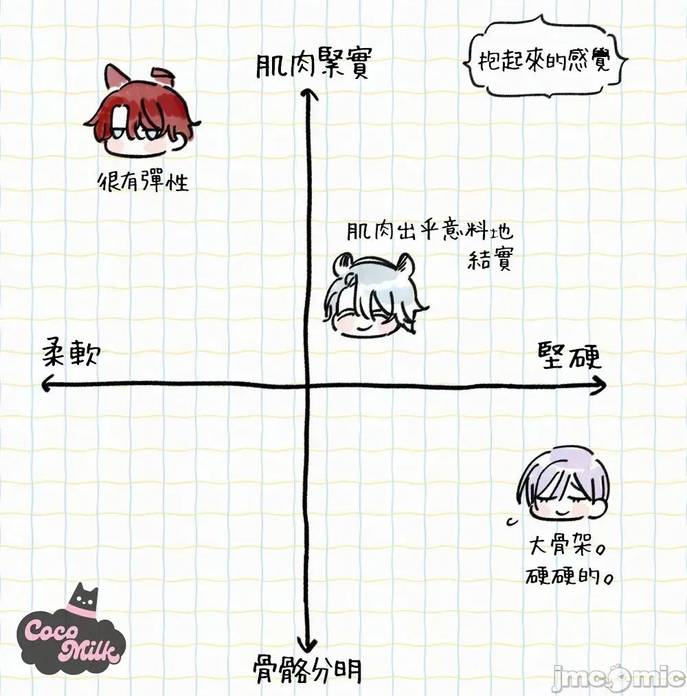爱得太深沈的骑士公爵，想要夺得流放千金的一切。 爱得太深沈的骑士公爵，想要夺得流放千金的一切。 推特杂图 第128页
