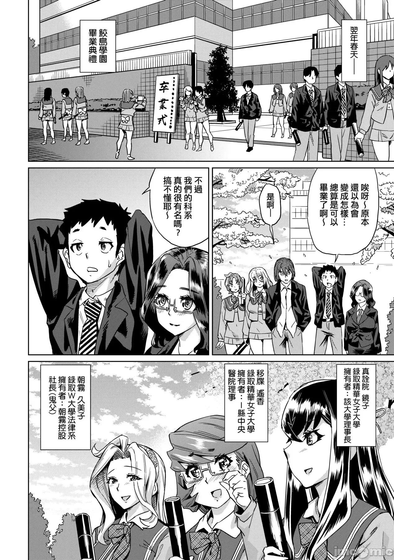 夏の离岛研修でクラスの女子达が狂いのメス奴隷にされた话 [あべもりおか] 夏の离岛研修でクラスの女子达がSEX狂いのメス奴隷に调教された话 [中国翻译] [无修正] [DL版] 第207页