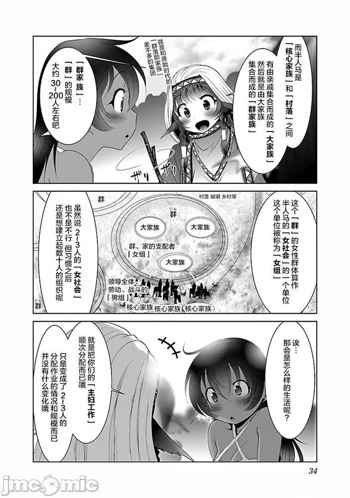 科学存在的人外娘观察日记 科学存在的人外娘观察日记26.zip 第4页
