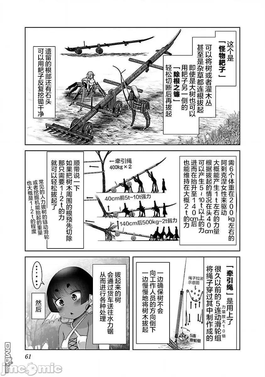 科学存在的人外娘观察日记 科学存在的人外娘观察日记27 第3页