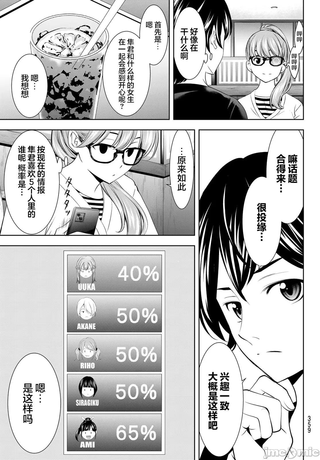女神的露天咖啡厅 女神的露天咖啡厅 199 第5页