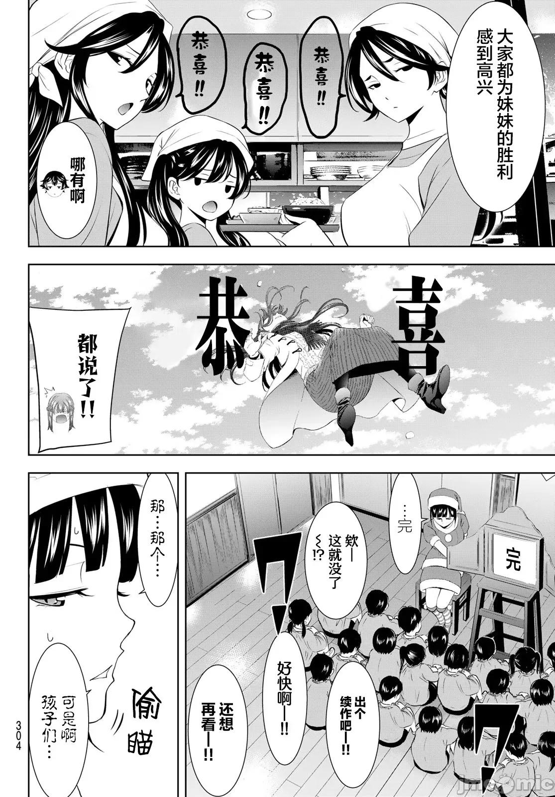 女神的露天咖啡厅 女神的露天咖啡厅 202 第16页