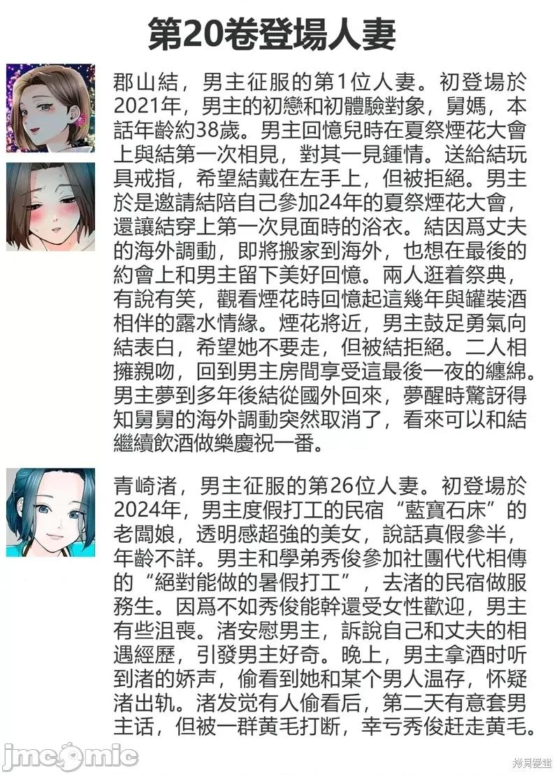 嘴唇有罐装烧酒的味道 人妻的嘴唇有罐装烧酒的味道20 第130页