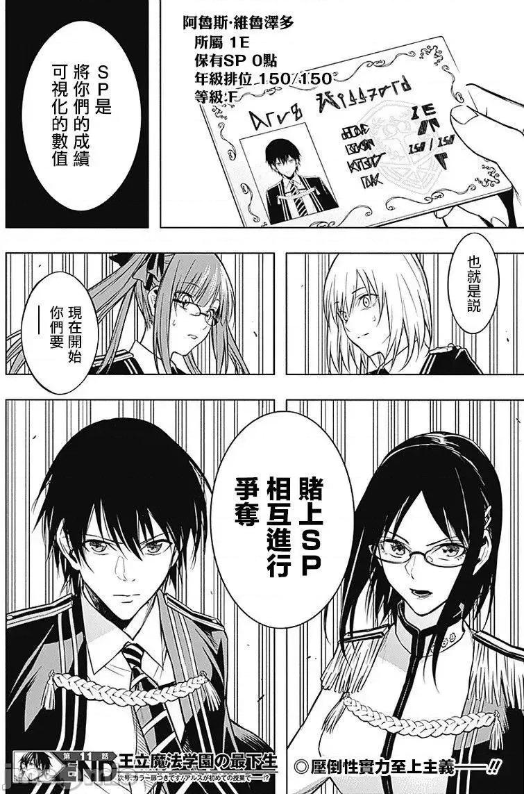 王立魔法学园的劣等生 王立魔法学园的劣等生11-20.zip 第16页