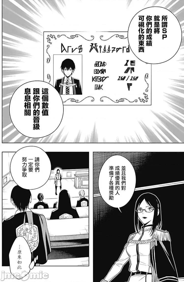 王立魔法学园的劣等生 王立魔法学园的劣等生11-20.zip 第21页