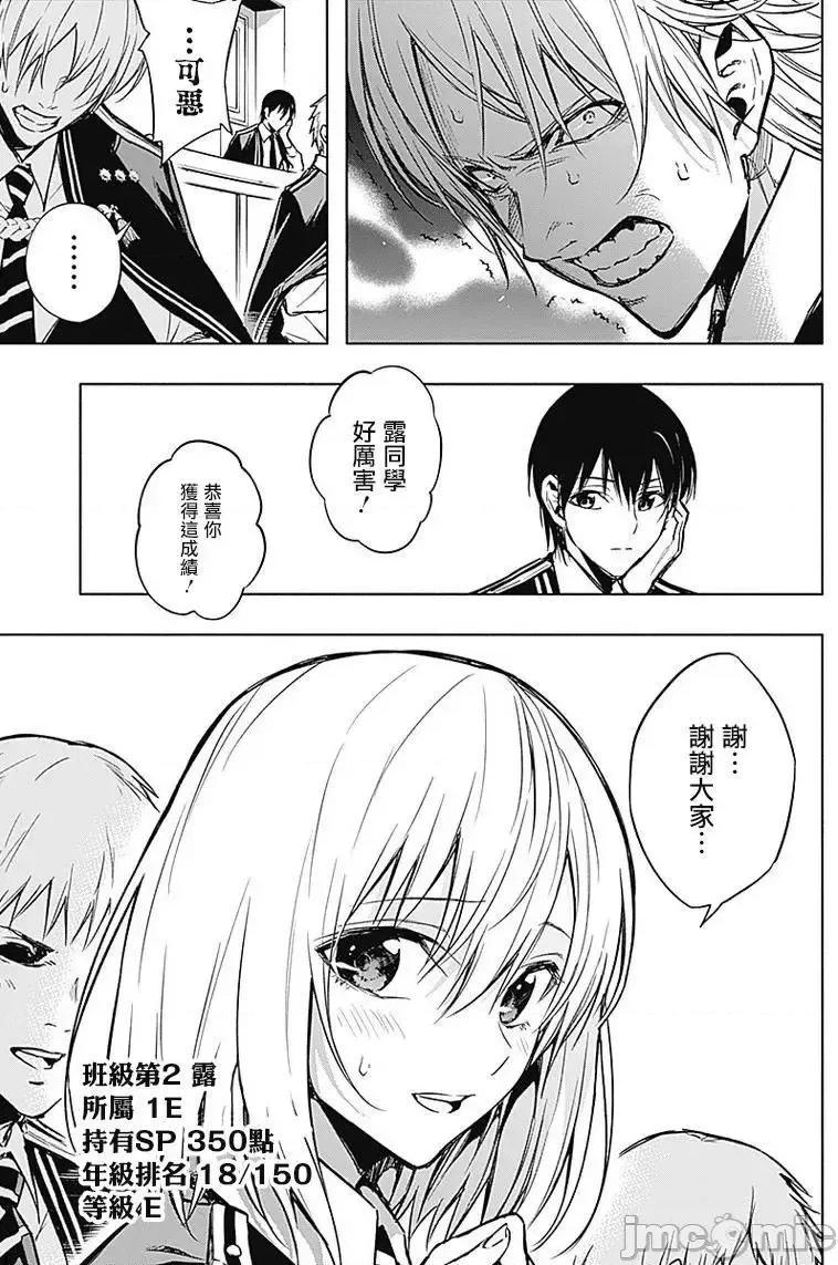 王立魔法学园的劣等生 王立魔法学园的劣等生21-30.zip 第5页