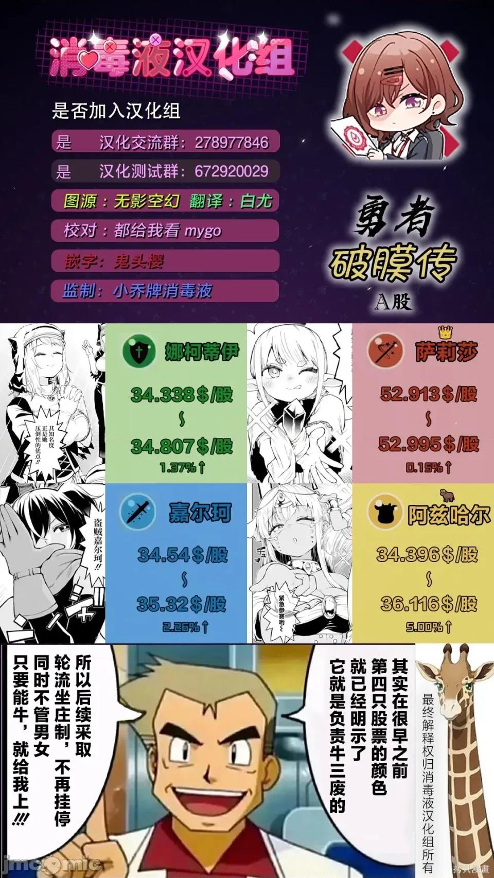 童贞勇者想处好关係 童贞勇者想处好关係 14.1 第11页