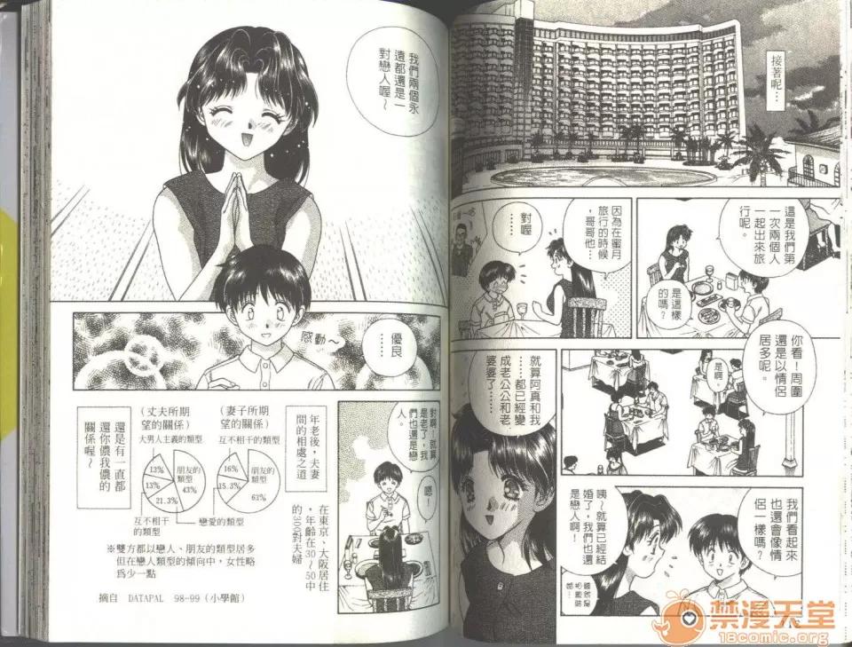 夫妻成长日记 夫妻成长日记 05 第58页