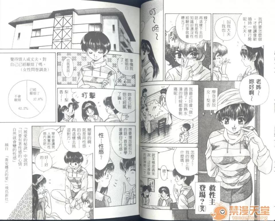 夫妻成长日记 夫妻成长日记 06 第15页