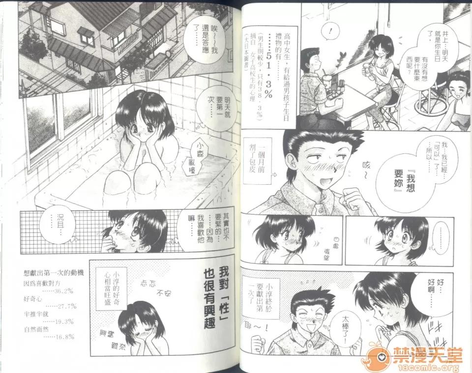 夫妻成长日记 夫妻成长日记 06 第41页