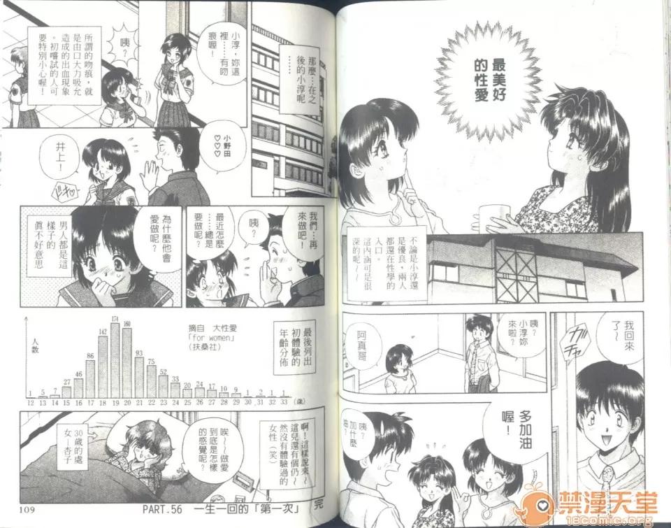 夫妻成长日记 夫妻成长日记 06 第56页
