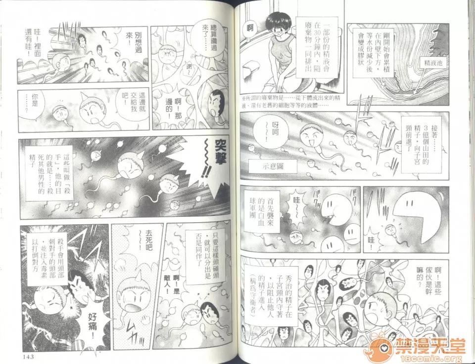 夫妻成长日记 夫妻成长日记 06 第73页
