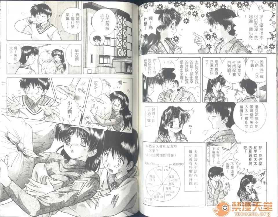 夫妻成长日记 夫妻成长日记 06 第76页