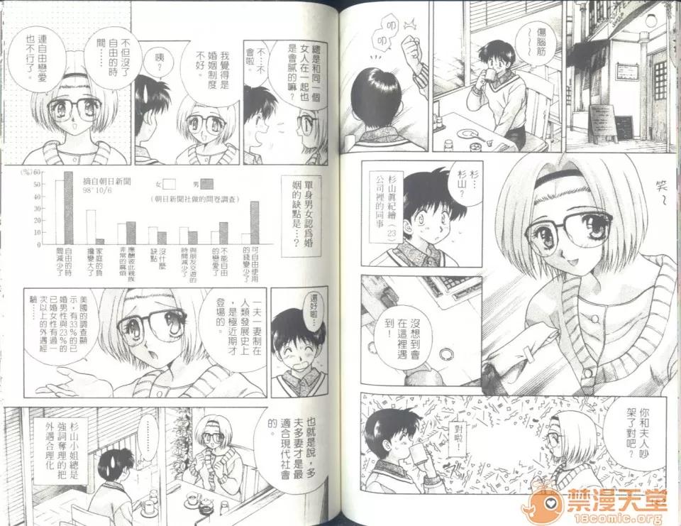 夫妻成长日记 夫妻成长日记 06 第78页