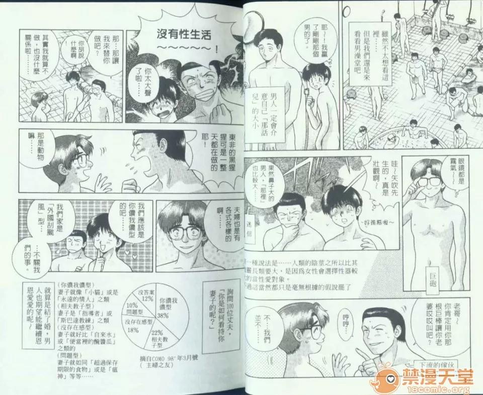 夫妻成长日记 夫妻成长日记 07 第17页