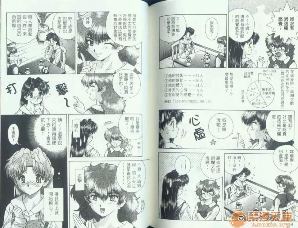 夫妻成长日记 夫妻成长日记 07 第82页