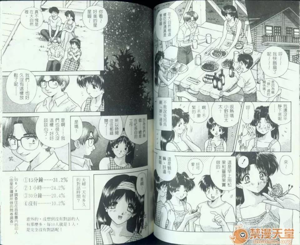 夫妻成长日记 夫妻成长日记 08 第62页