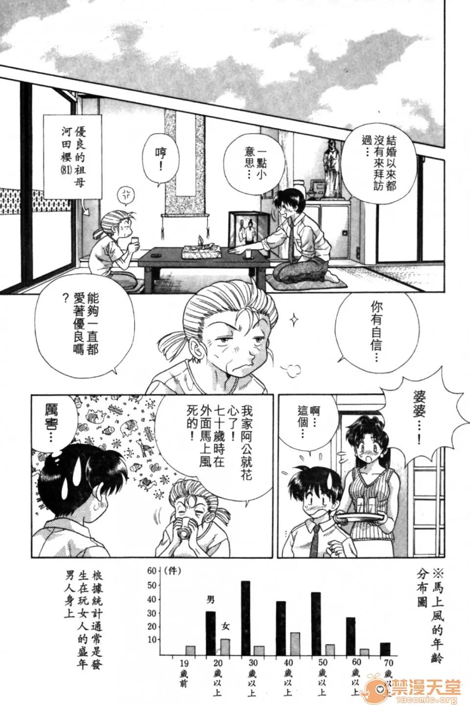 夫妻成长日记 夫妻成长日记 09 第112页