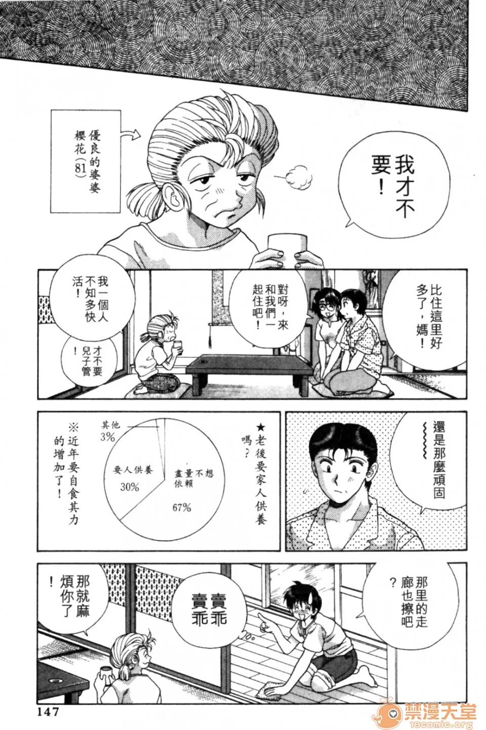 夫妻成长日记 夫妻成长日记 09 第145页