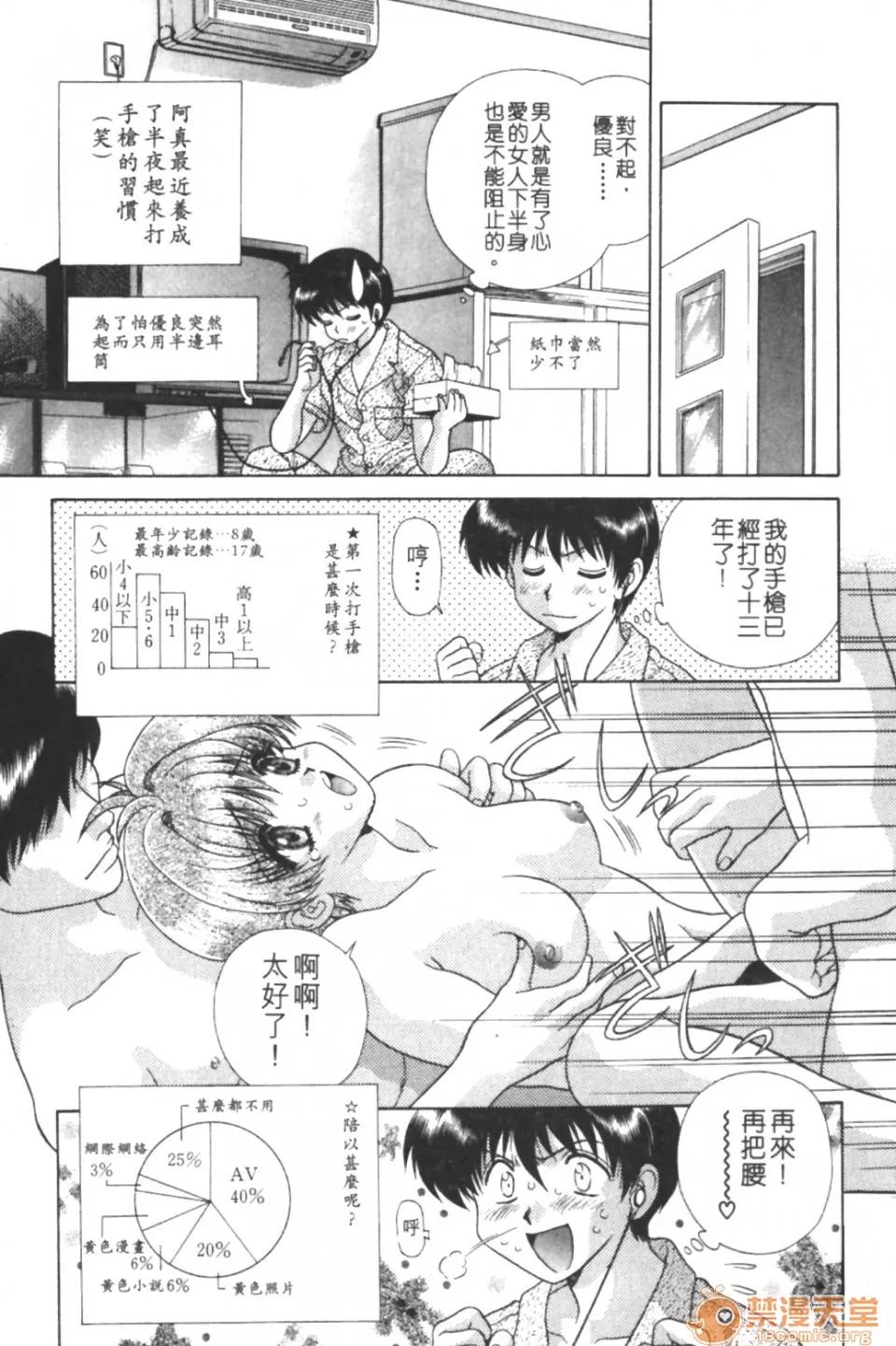 夫妻成长日记 夫妻成长日记 09 第159页