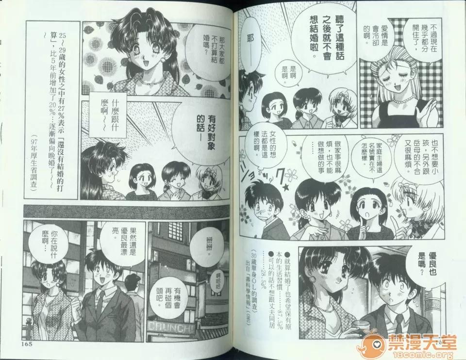 夫妻成长日记 夫妻成长日记 10 第84页