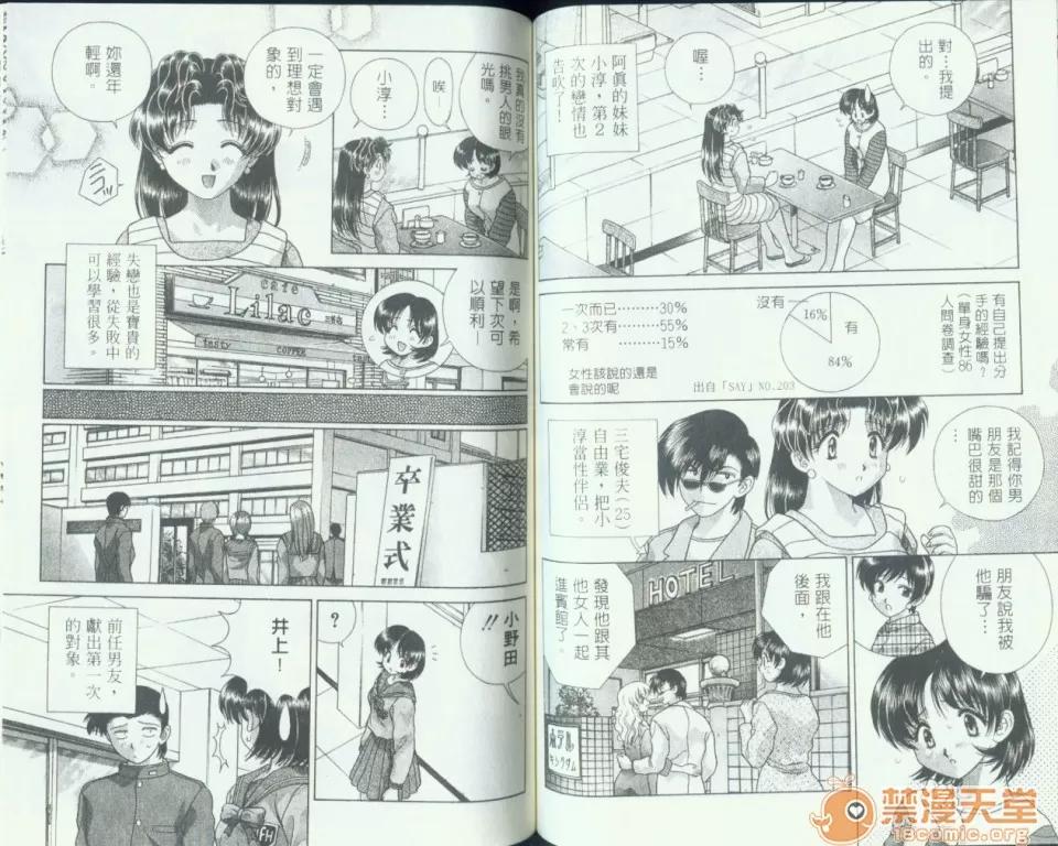 夫妻成长日记 夫妻成长日记 11 第65页