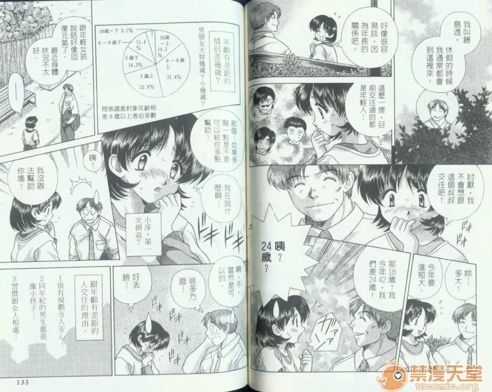 夫妻成长日记 夫妻成长日记 11 第68页
