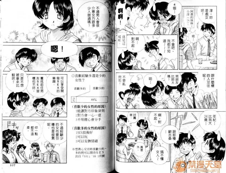 夫妻成长日记 夫妻成长日记 12 第55页