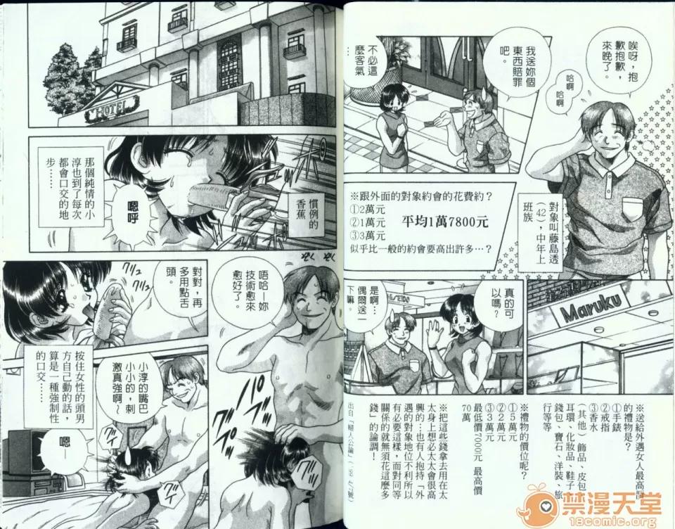夫妻成长日记 夫妻成长日记 13 第22页