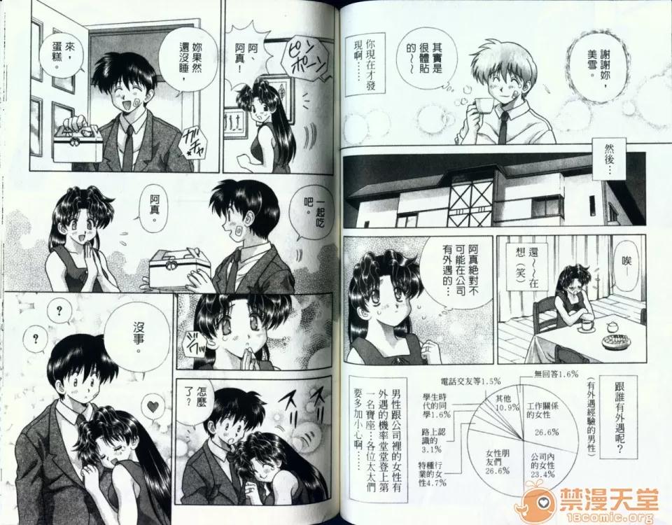 夫妻成长日记 夫妻成长日记 13 第43页