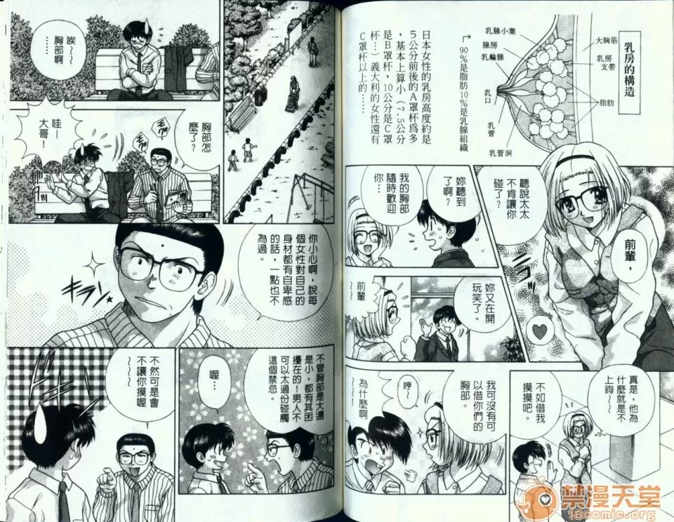 夫妻成长日记 夫妻成长日记 13 第47页