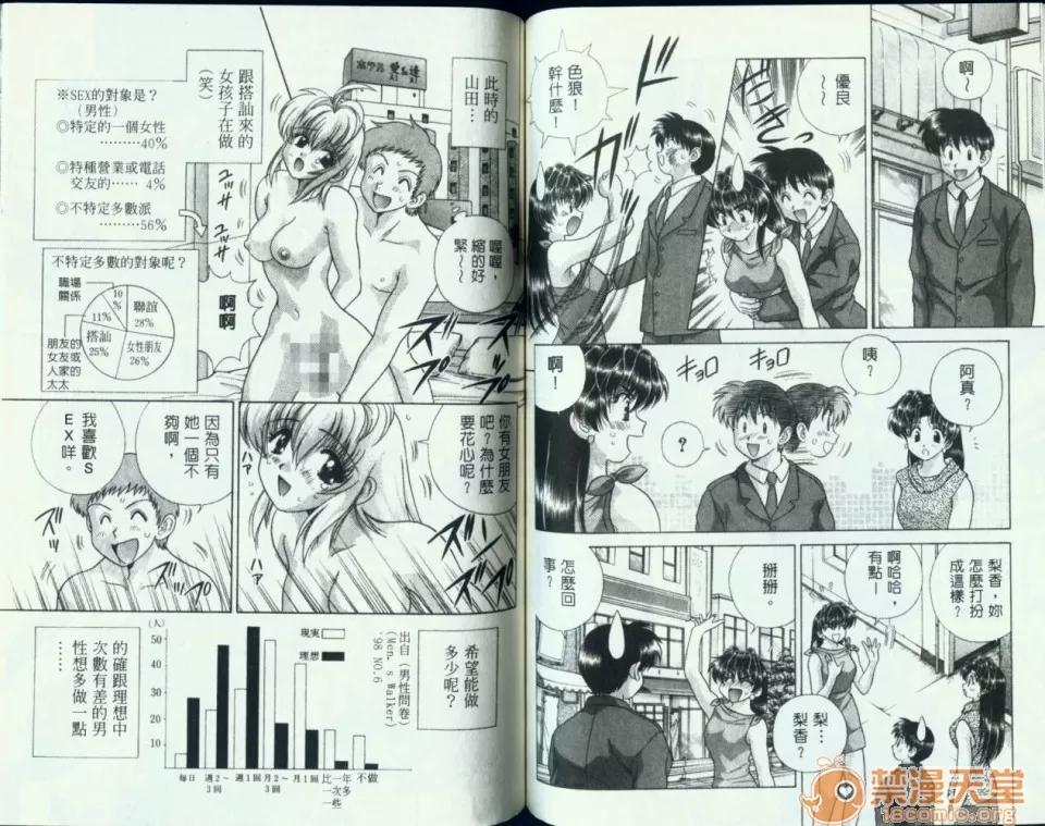 夫妻成长日记 夫妻成长日记 13 第55页