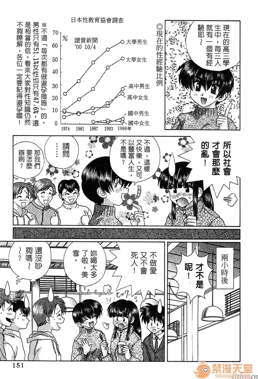 夫妻成长日记 夫妻成长日记 14 第149页