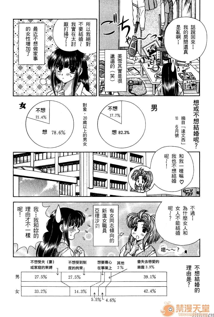 夫妻成长日记 夫妻成长日记 16 第33页