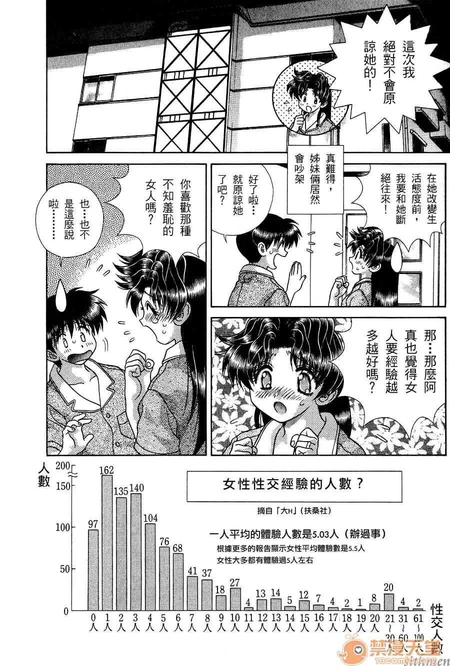 夫妻成长日记 夫妻成长日记 16 第144页