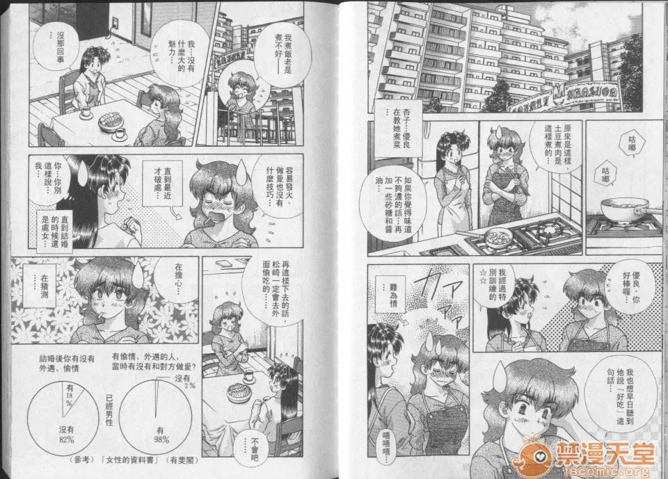 夫妻成长日记 夫妻成长日记 25 第14页