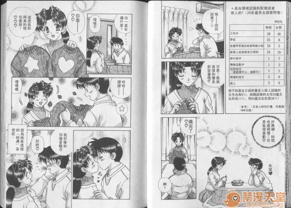 夫妻成长日记 夫妻成长日记 25 第26页