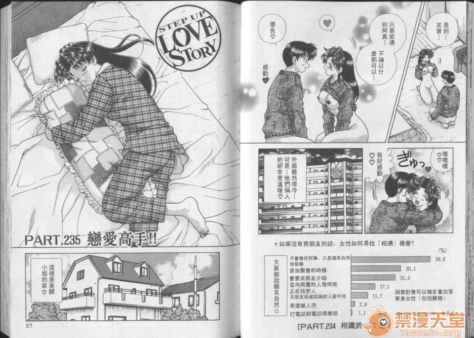 夫妻成长日记 夫妻成长日记 25 第30页