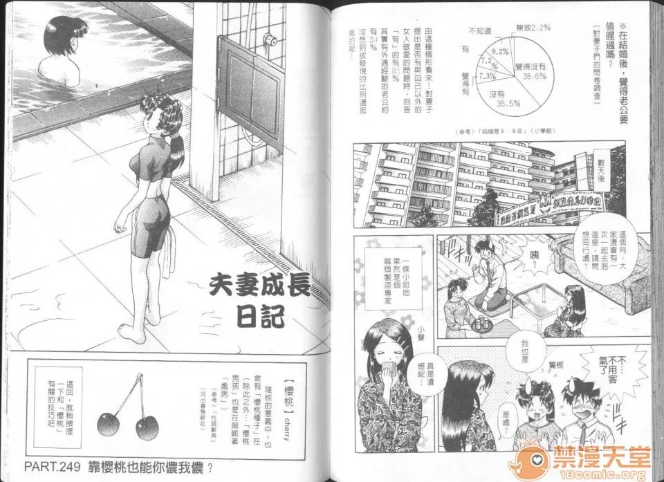 夫妻成长日记 夫妻成长日记 26 第79页