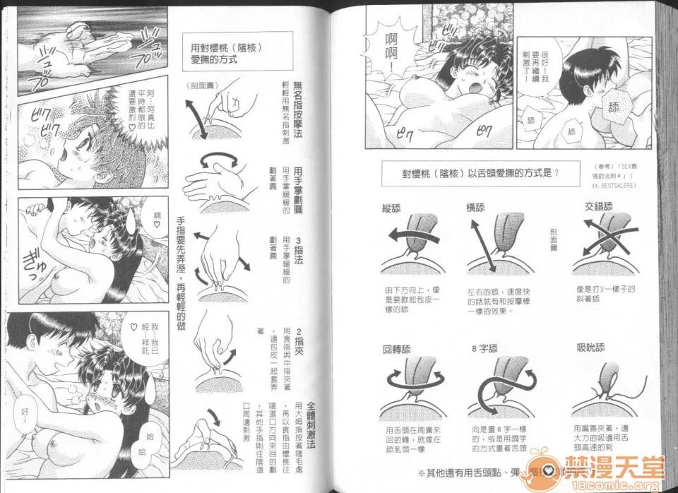 夫妻成长日记 夫妻成长日记 26 第84页