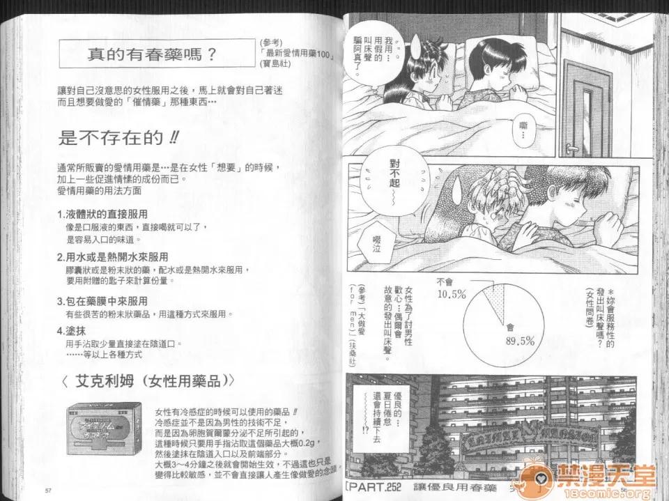 夫妻成长日记 夫妻成长日记 27 第31页